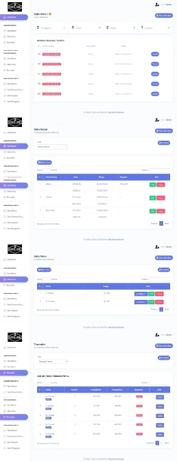 Web Inventory Gudang CafeGue Cilegon