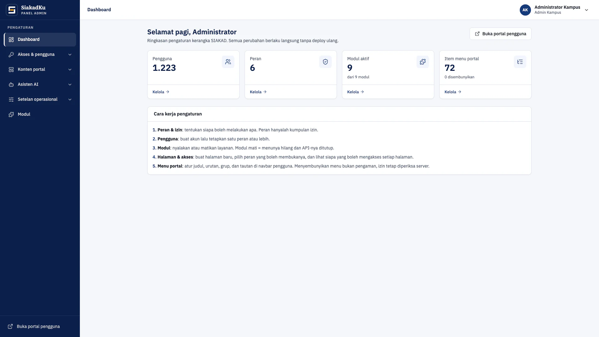 Gallery Web Sistem Informasi Akademik Kampus (SiakadKu)